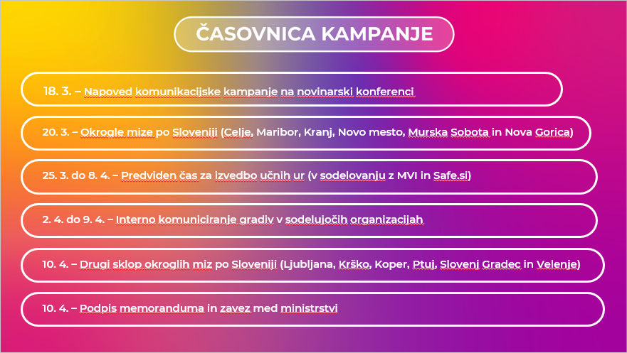 asovnica kampanje